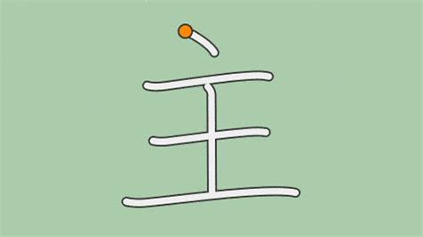 主 部首|漢字「主」の書き順・部首・画数・意味や読み方